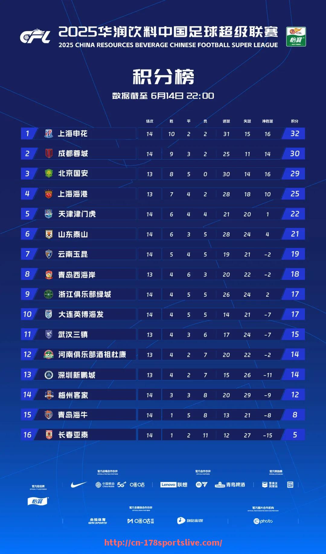 178体育直播-2013赛季火箭队完整球员名单与比赛回顾